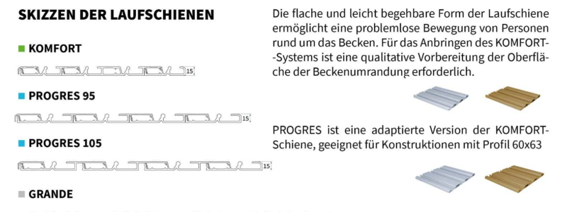 Laufschienen Hohe Modelle