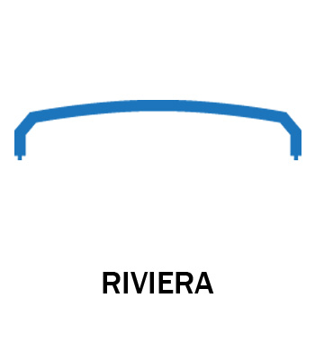 Riviera